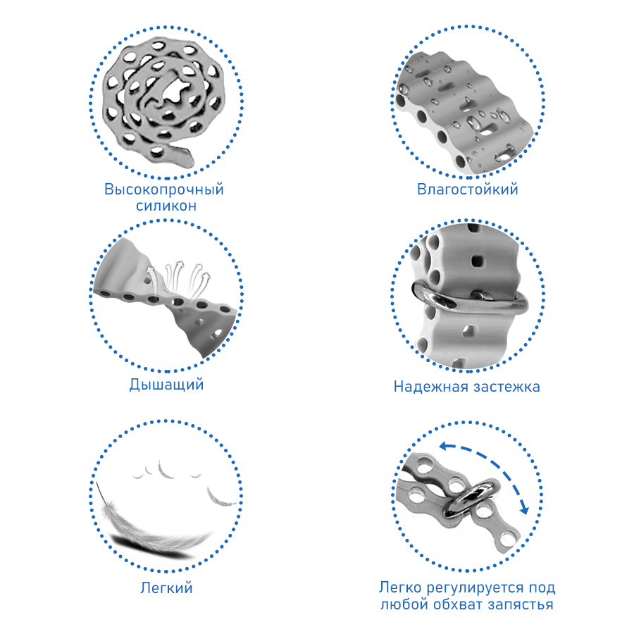 Ремешок силиконовый Great Case Ocean Band для Apple Watch 42/44/45/49 мм, 215мм, на застежка, зеленый (7) фото