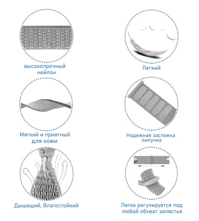 Ремешок нейлоновый Great Case Sport для Apple Watch 38/40/41 мм, 225мм, на липучке, ярко-радужный (41) фото