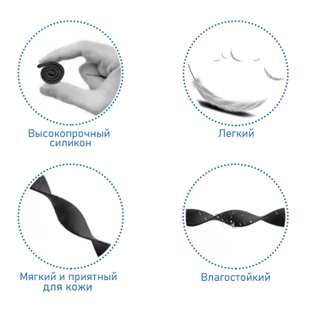 Ремешок-браслет силиконовый Great Case Solo Loop для Apple Watch 42/44/45/49 мм, S(135мм), темно-синий (4) фото