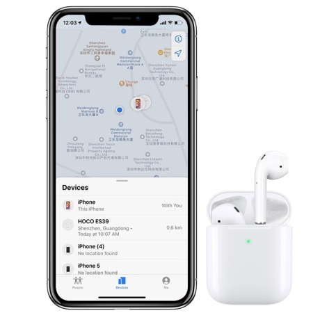 Беспроводные наушники TWS HOCO ES39, Bluetooth, белый фото