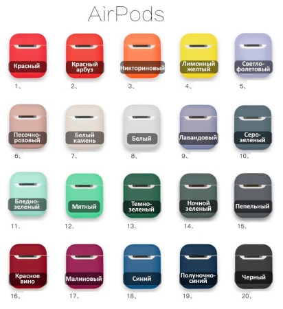 Чехол силиконовый Case Protection для Airpods 1/2, бледно-зеленый (11) фото