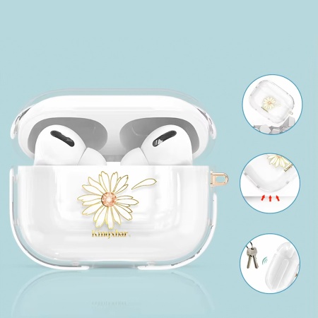 Чехол пластиковый Kingxbar со шнурком для Airpods Pro, прозрачный, ромашка (18) фото